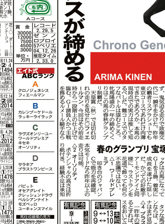 競馬エイト&#39;98春夏 シャングリ・ラ 競馬エイト'98春夏 オークション比較 - 価格.com