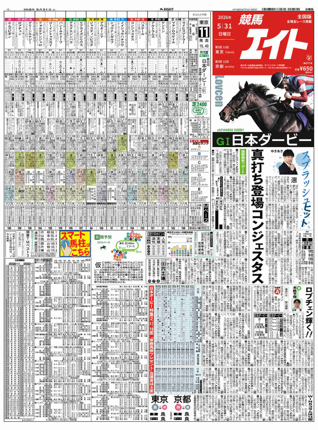 競馬エイト