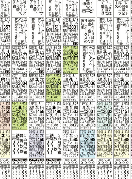 競馬エイト